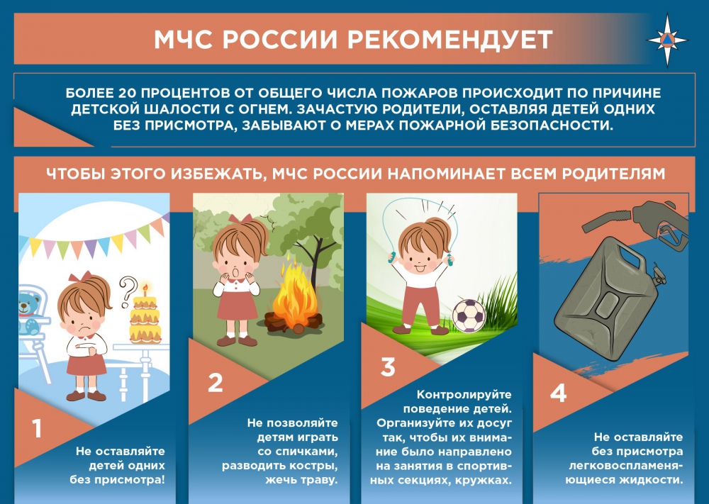 Рисунок2